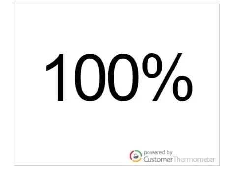 Customer Thermometer 100 100 % customer satisfaction